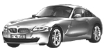 BMW E86 U3321 Fault Code